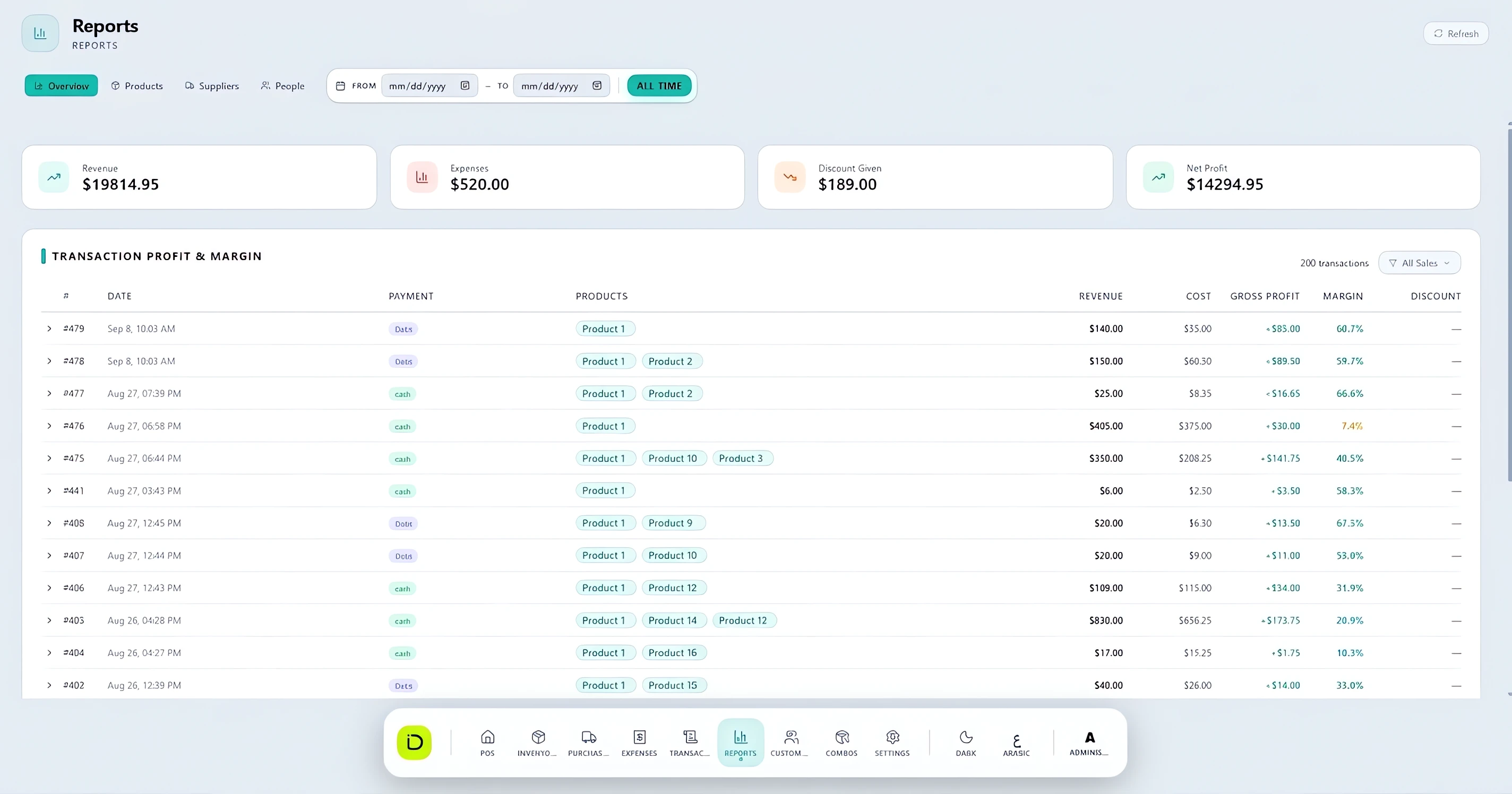 iDevelopIt POS reports screen showing revenue, expenses, discounts given and net profit, with a transaction profit and margin table